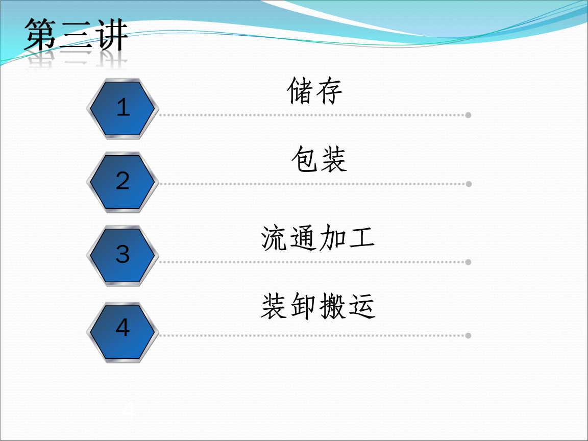 高效装卸搬运 现代物流与物料管理的核心环节